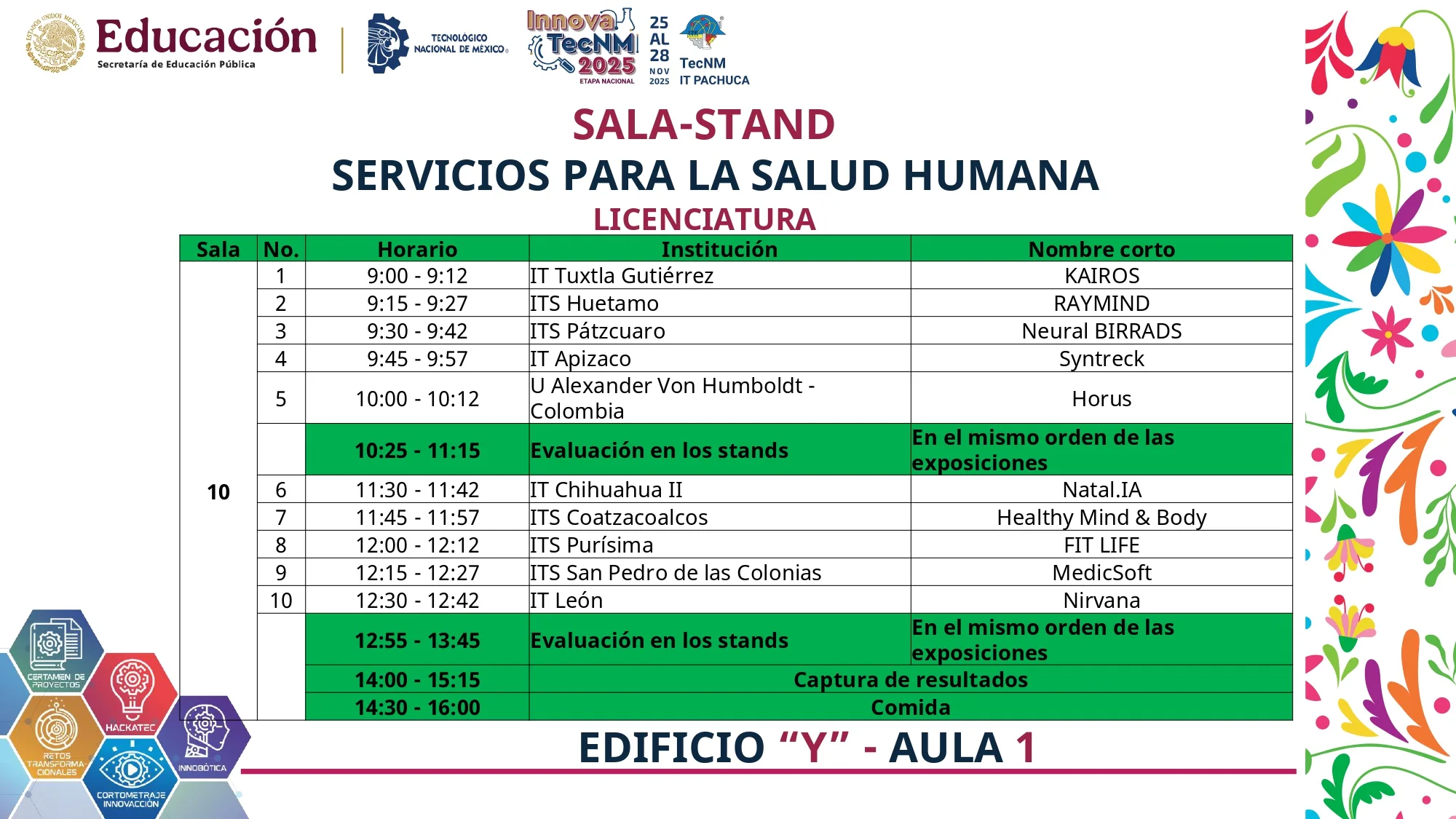 Programa InnovaTecNM 2025